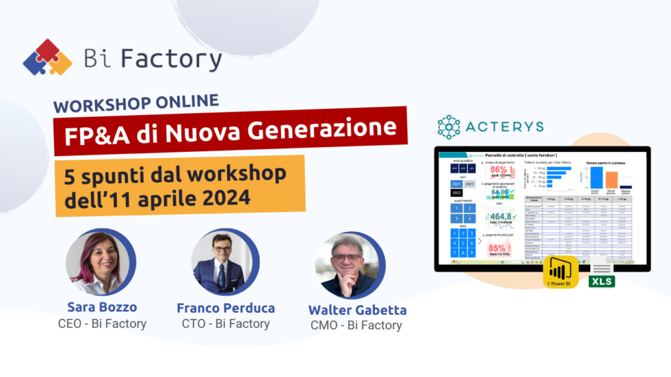 FP&A di Nuova Generazione con Acterys: 5 spunti dal workshop dell’11 aprile 2024